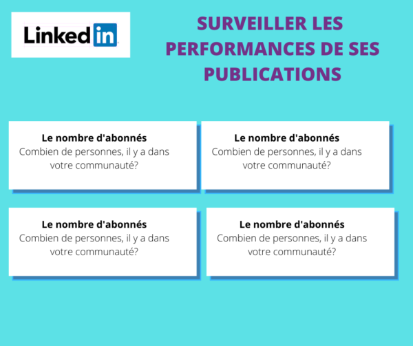 <strong>Surveiller les performances de ses publications LinkedIn</strong> <em>Surveiller les performances de ses publications LinkedIn</em><br /></p><p>Surveiller les performances de ses publications LinkedIn